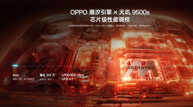 Dimensity 9500s搭載でAnTuTuスコアは313万