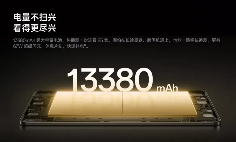 大容量13380mAhバッテリーの安心感