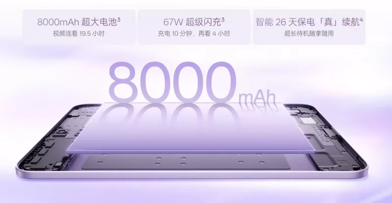 5.39mmの薄型ボディに8000mAhバッテリーを搭載