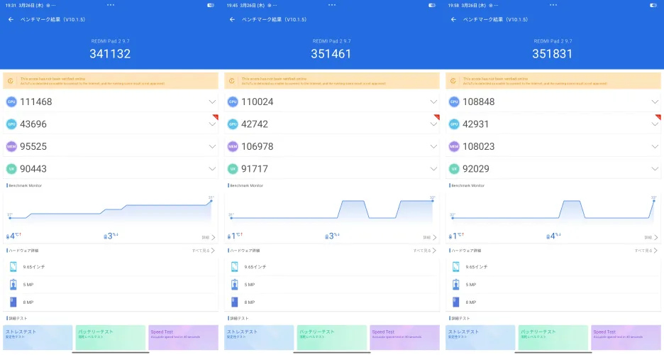 実測AnTuTu V10ベンチマークスコアは35万