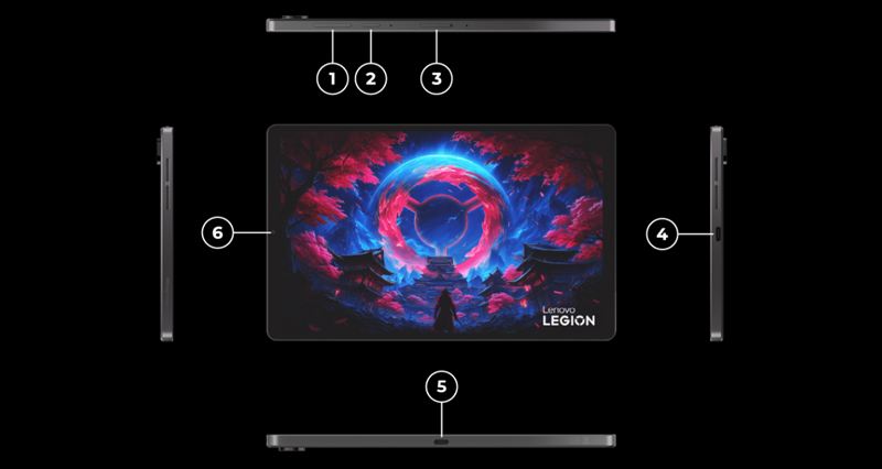 大容量バッテリーとデュアルType-Cポートを搭載