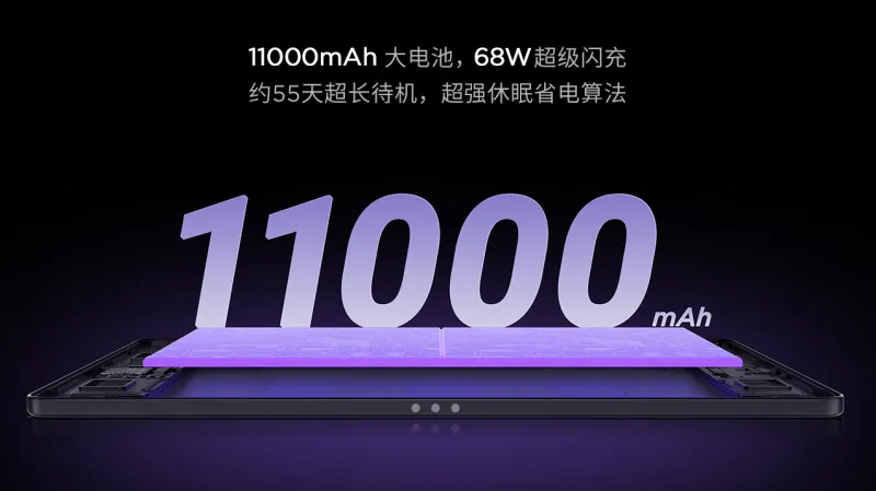 大容量11000mAhバッテリー＆68W急速充電