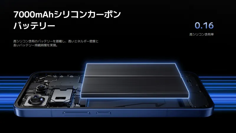 7000mAhバッテリー＆100W急速充電に対応
