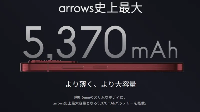 5370mAhバッテリー&90W急速充電