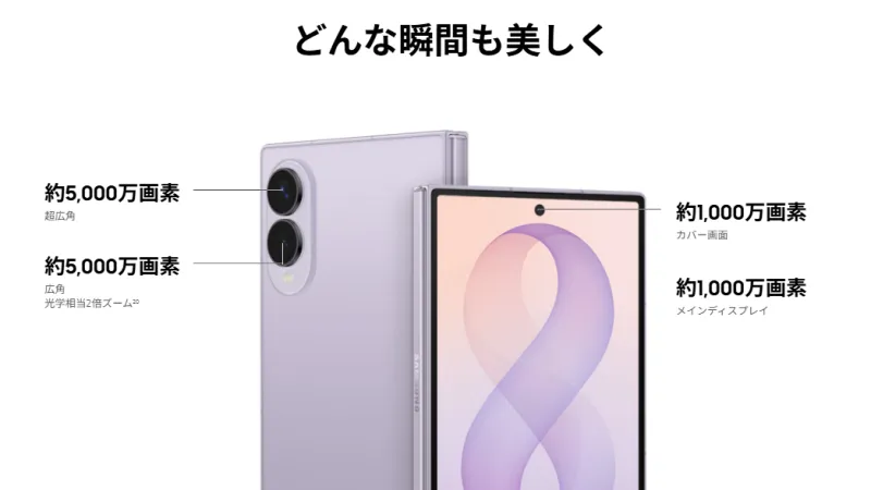 メインカメラは5000万画素デュアル