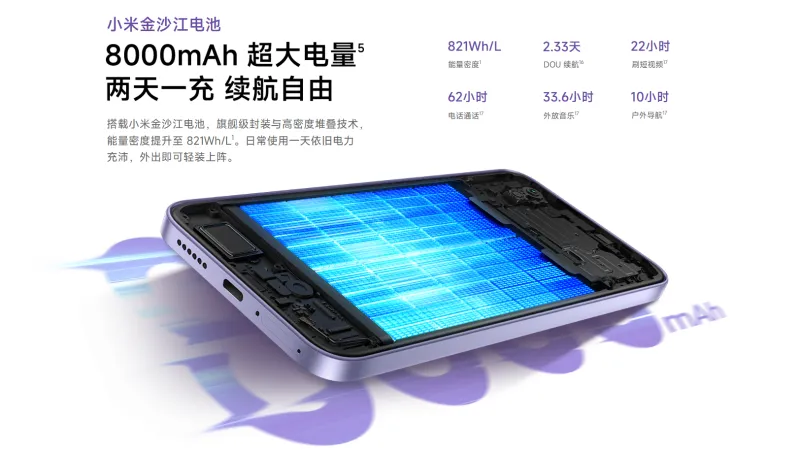小型タブレット級の超大容量8000mAhバッテリーを搭載
