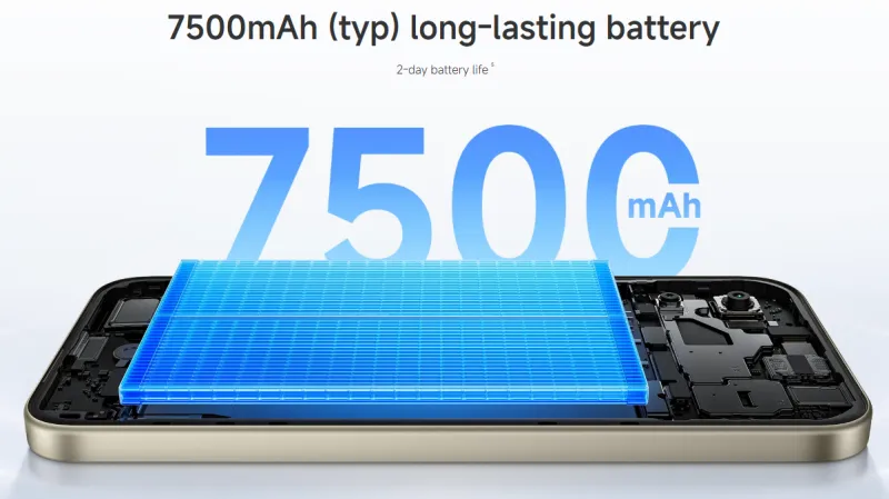 大容量7500mAhバッテリー&45W急速充電