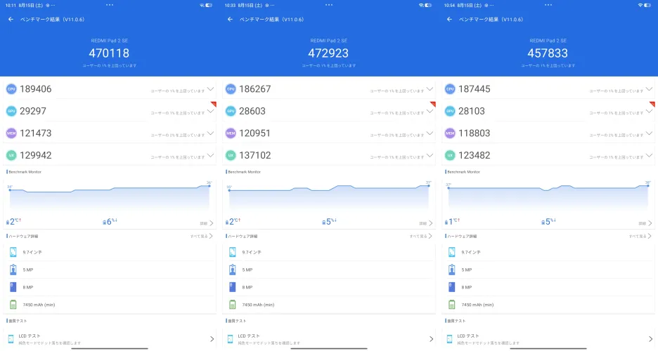 実測AnTuTu V11ベンチマークスコアは約47万