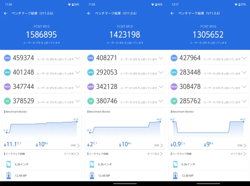 約144万点