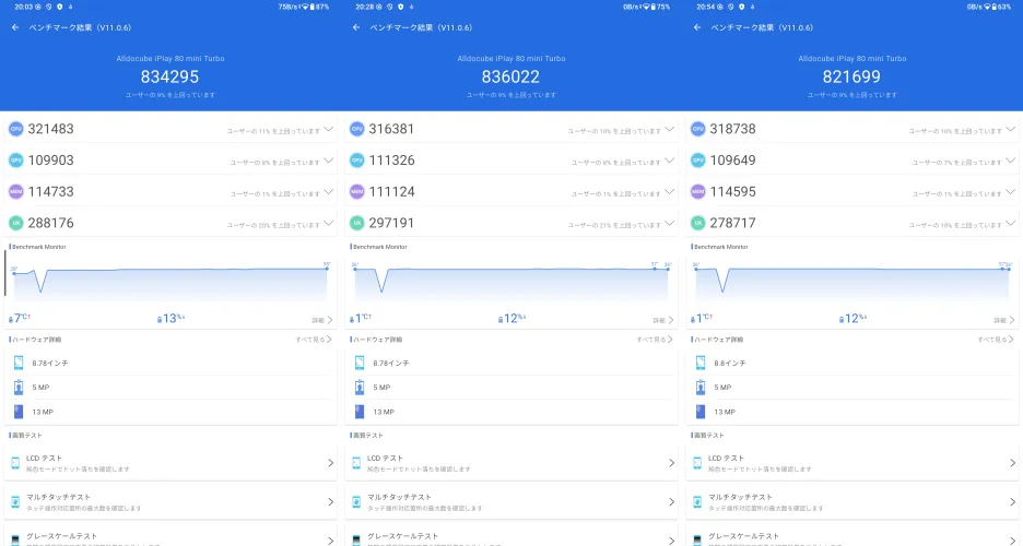 の実測AnTuTu V11ベンチマークスコアは約83万