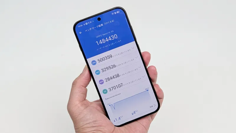 まとめ：「OPPO Reno16 5G」は実測AnTuTuスコアが約151万点のミドルハイ性能！
