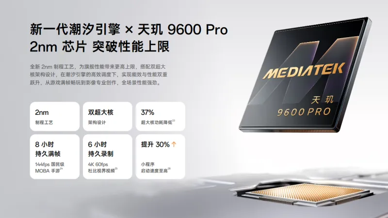新SoC「Dimensity 9600 Pro」採用のハイエンド性能