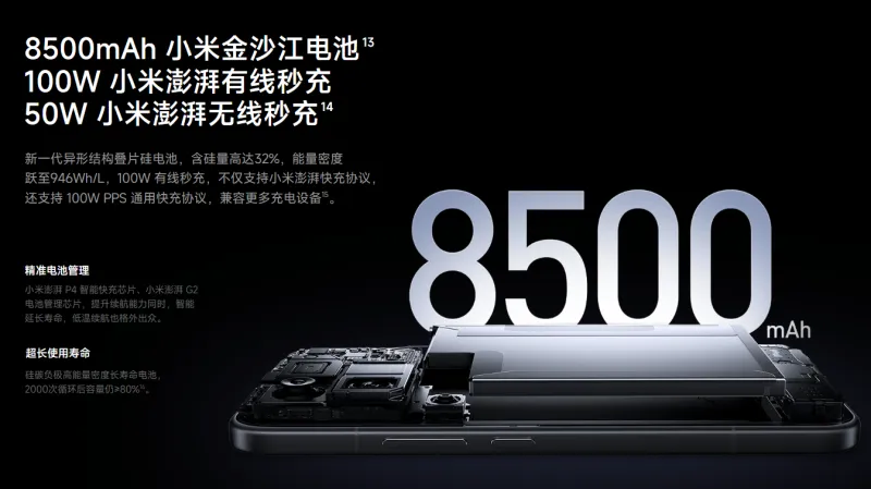 大容量8500mAhバッテリー&100W急速充電