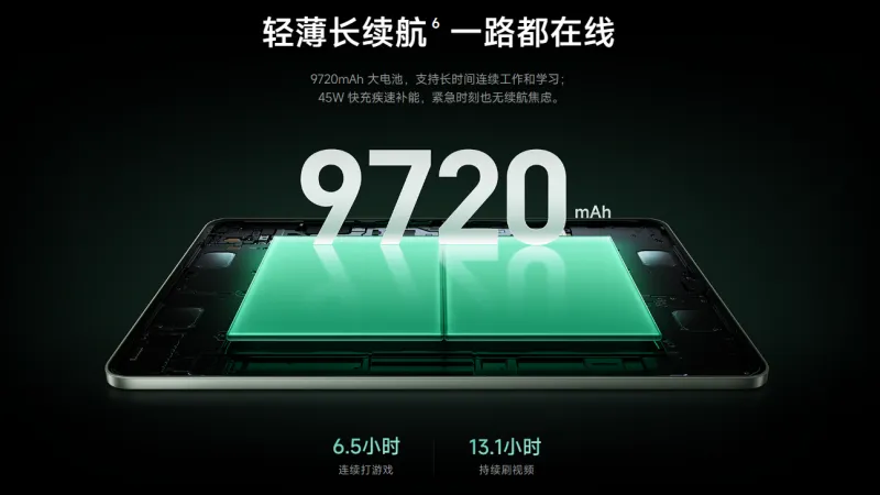 9720mAhの大容量バッテリーを搭載!前モデルから容量アップ!