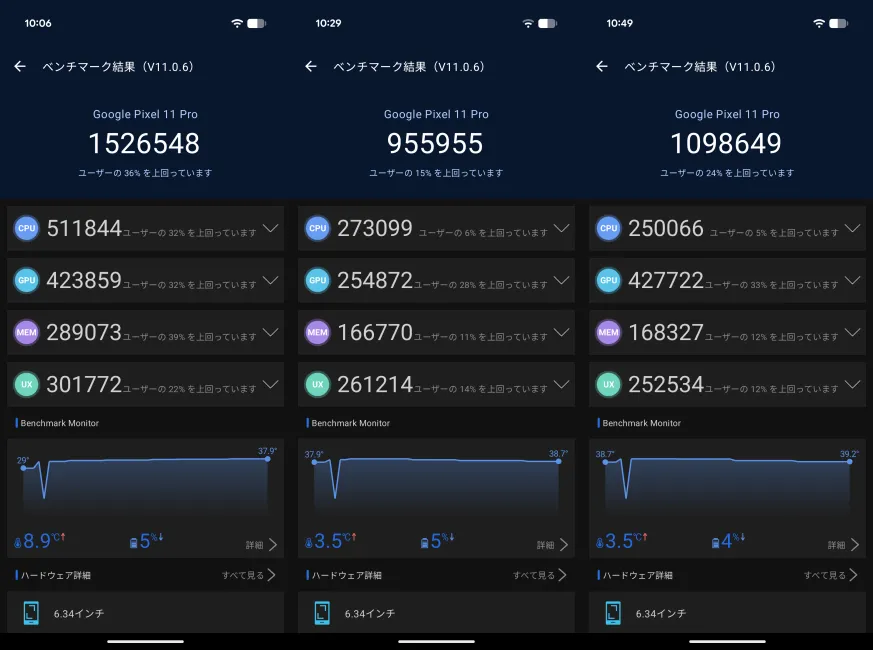 実測AnTuTu V11ベンチマークスコアは約119万点