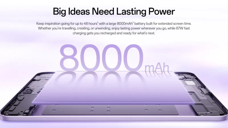 8000mAhバッテリー＆67W急速充電