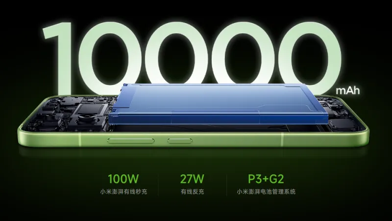 超大容量10,000mAhバッテリー&100W急速充電