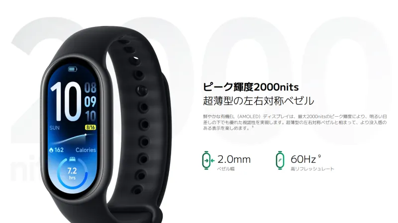 1.72インチ有機ELディスプレイを搭載!ピーク輝度は2000nitsにアップ