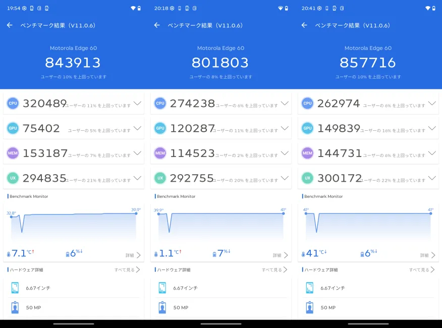 実測AnTuTu V11ベンチマークスコアは約83万点